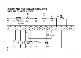 Gas burner control SATRONIC DMG 973 Mod. 01