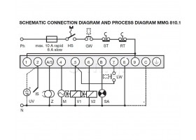 Gas burner control SATRONIC MMG 810 Mod. 33